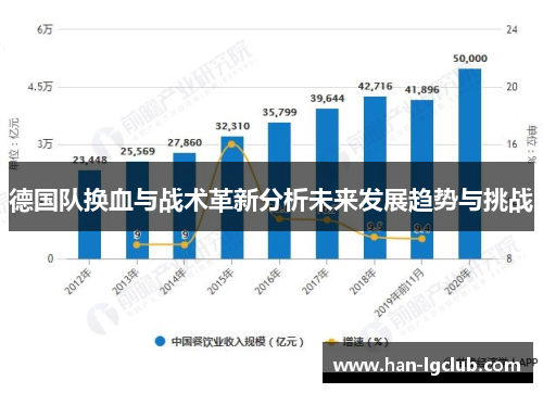 德国队换血与战术革新分析未来发展趋势与挑战