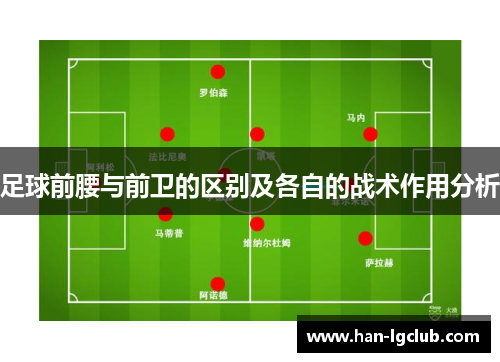 足球前腰与前卫的区别及各自的战术作用分析