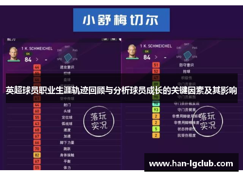 英超球员职业生涯轨迹回顾与分析球员成长的关键因素及其影响 英超球员职业生涯轨迹回顾与分析球员成长的关键因素及其影响