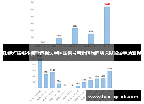 加维对阵那不勒斯透视法甲回暖信号与新格局趋势深度解读赛场表现