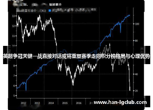 英超争冠关键一战直接对话或将重塑赛季走向积分榜格局与心理优势 英超争冠关键一战直接对话或将重塑赛季走向积分榜格局与心理优势