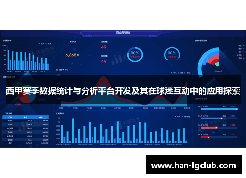 西甲赛季数据统计与分析平台开发及其在球迷互动中的应用探索 西甲赛季数据统计与分析平台开发及其在球迷互动中的应用探索