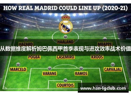 从数据维度解析姆巴佩西甲首季表现与进攻效率战术价值