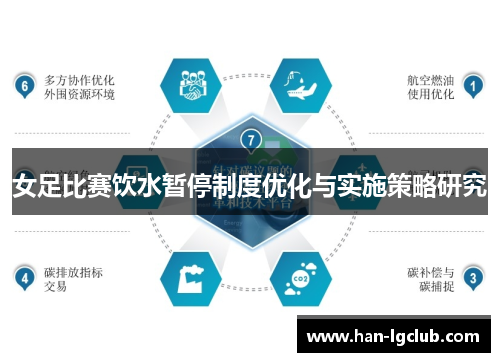 女足比赛饮水暂停制度优化与实施策略研究