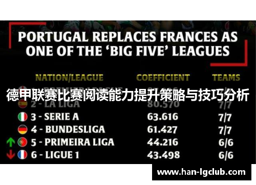 德甲联赛比赛阅读能力提升策略与技巧分析