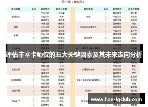评估丰塞卡帅位的五大关键因素及其未来走向分析