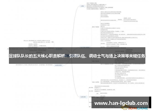 足球队队长的五大核心职责解析：引领队伍、调动士气与场上决策等关键任务