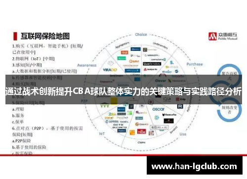 通过战术创新提升CBA球队整体实力的关键策略与实践路径分析