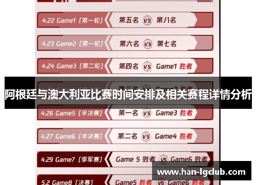 阿根廷与澳大利亚比赛时间安排及相关赛程详情分析 阿根廷与澳大利亚比赛时间安排及相关赛程详情分析