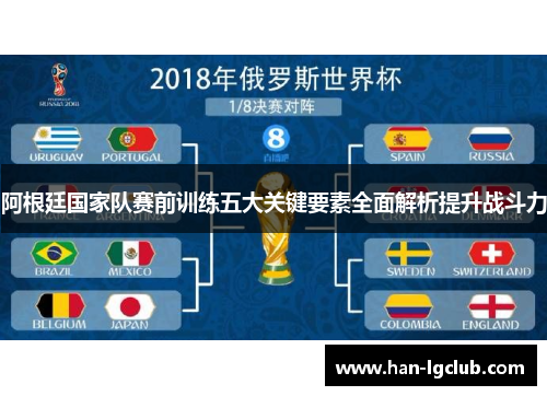 阿根廷国家队赛前训练五大关键要素全面解析提升战斗力